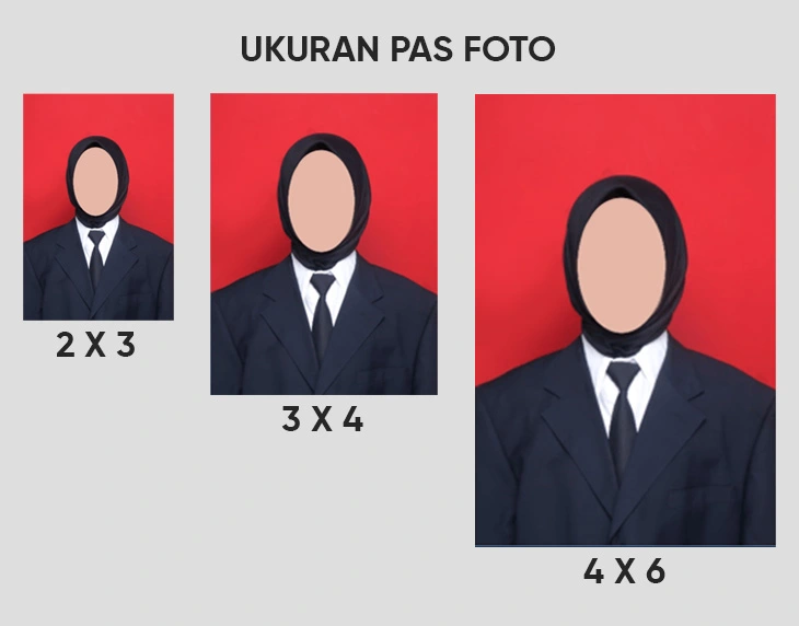 Ukuran Foto Lengkap dengan Fungsinya